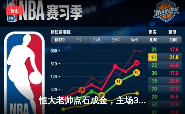 恒大老帅点石成金，主场3-1逆转申花迎赛季首胜